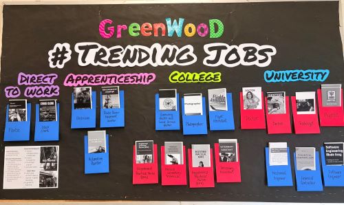 Trending Jobs