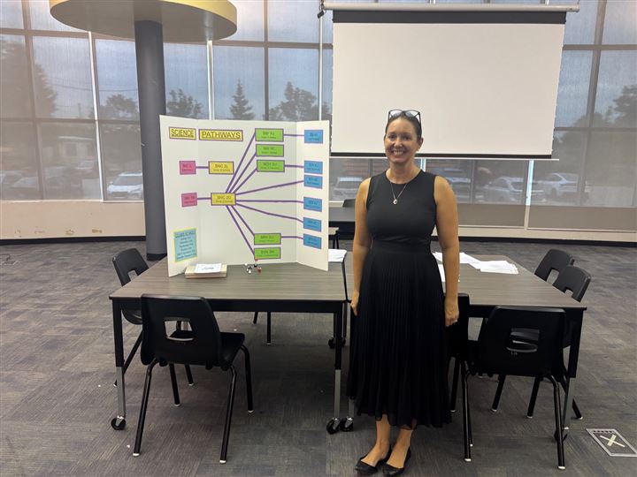Grade 9 Curriculum Night