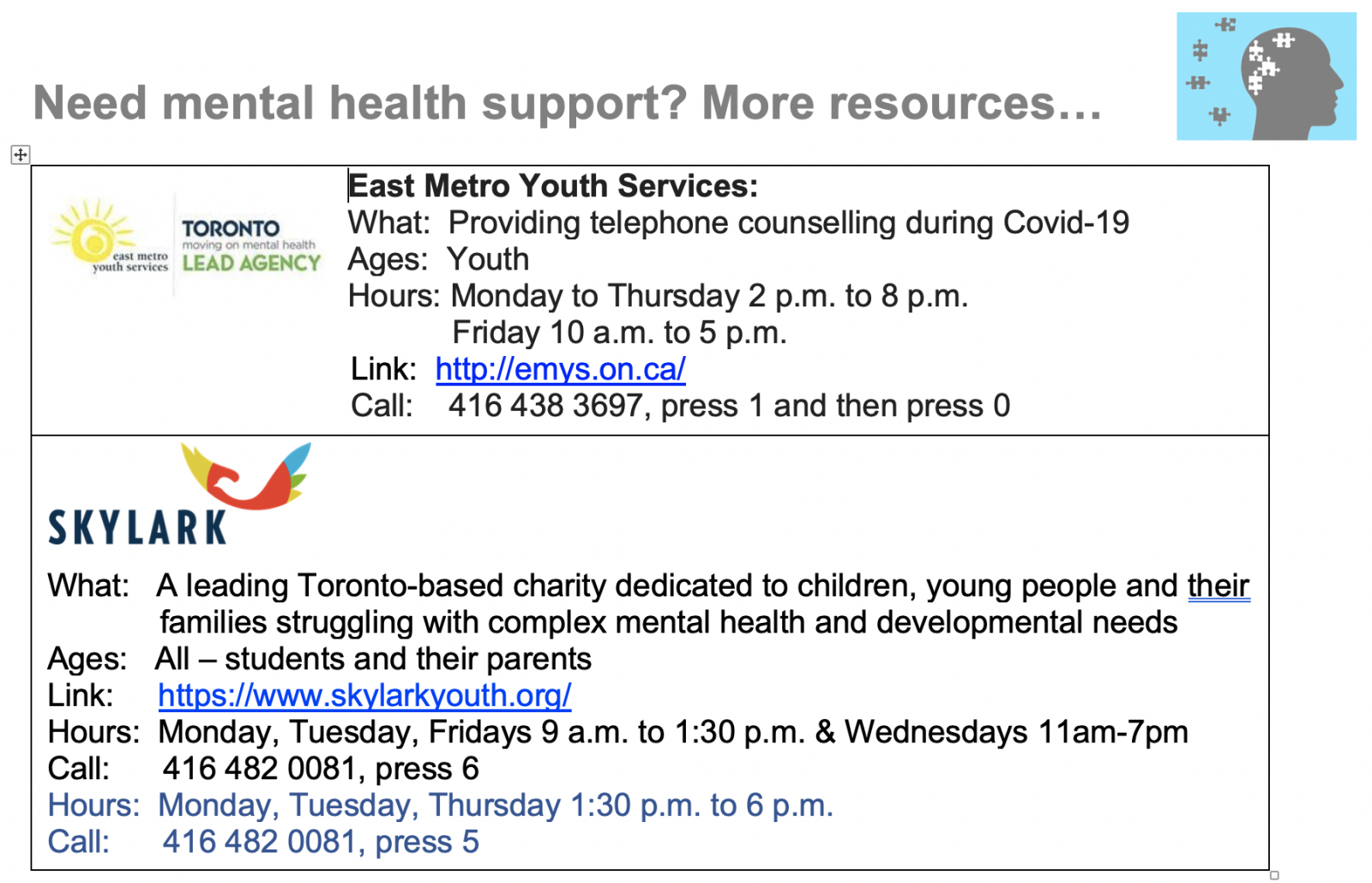 Graphic Image of additional mental health resources