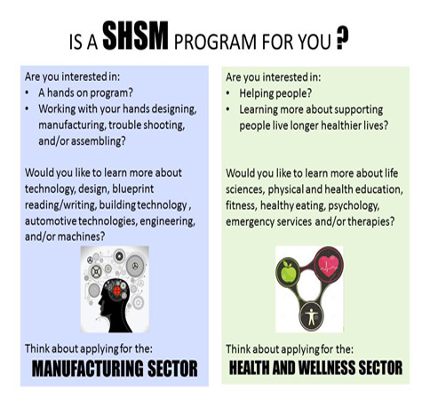 is shsm for you