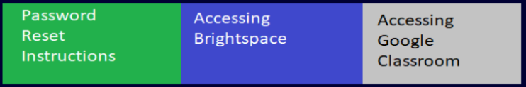 accessing online applications