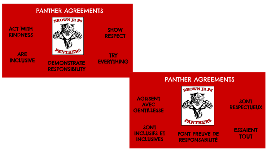 agreements