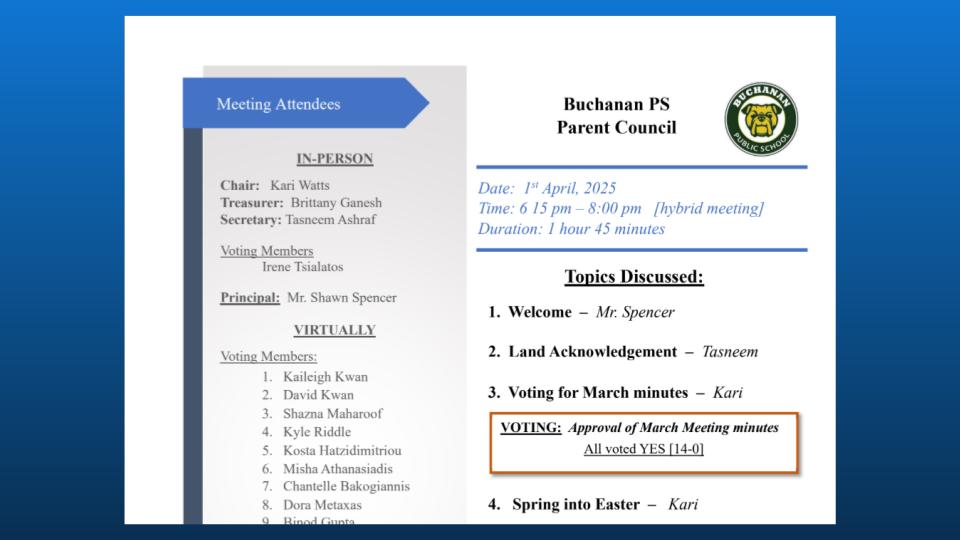 Council Minutes - April 2025
