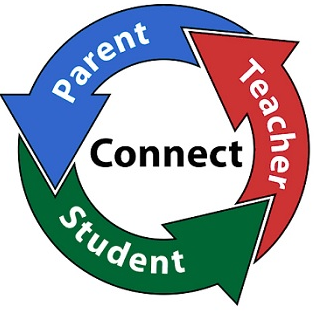 Connect Parents