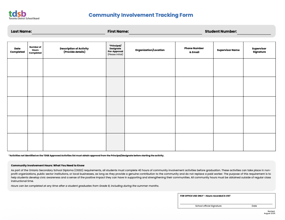 Community Involvement