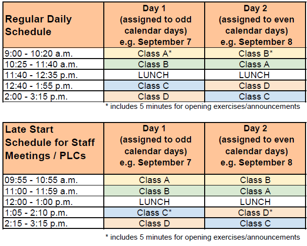 DailyTimeSchedule