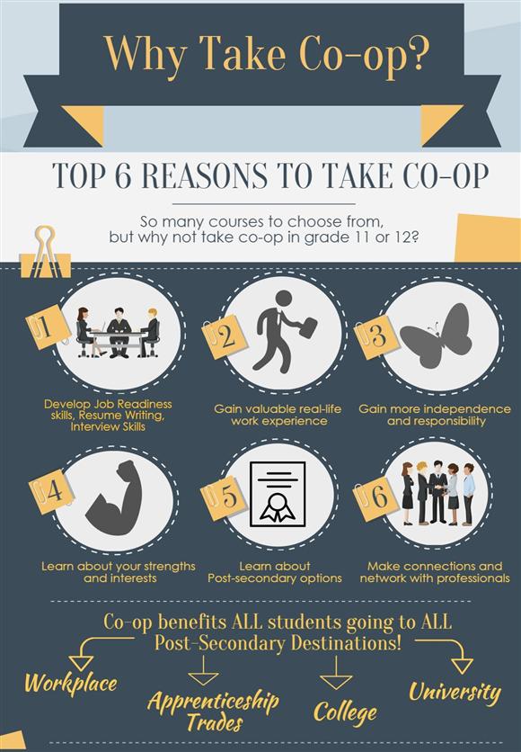 reasons to take co-op