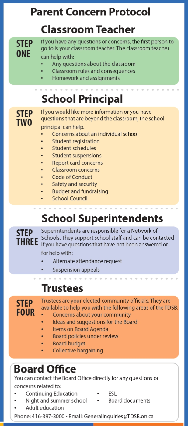 parentconcernpro_page-0001