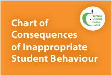 chart of consequences of inappropriate student behaviour