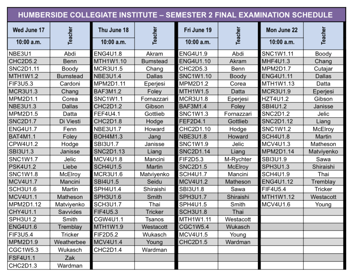 ExamSEM2