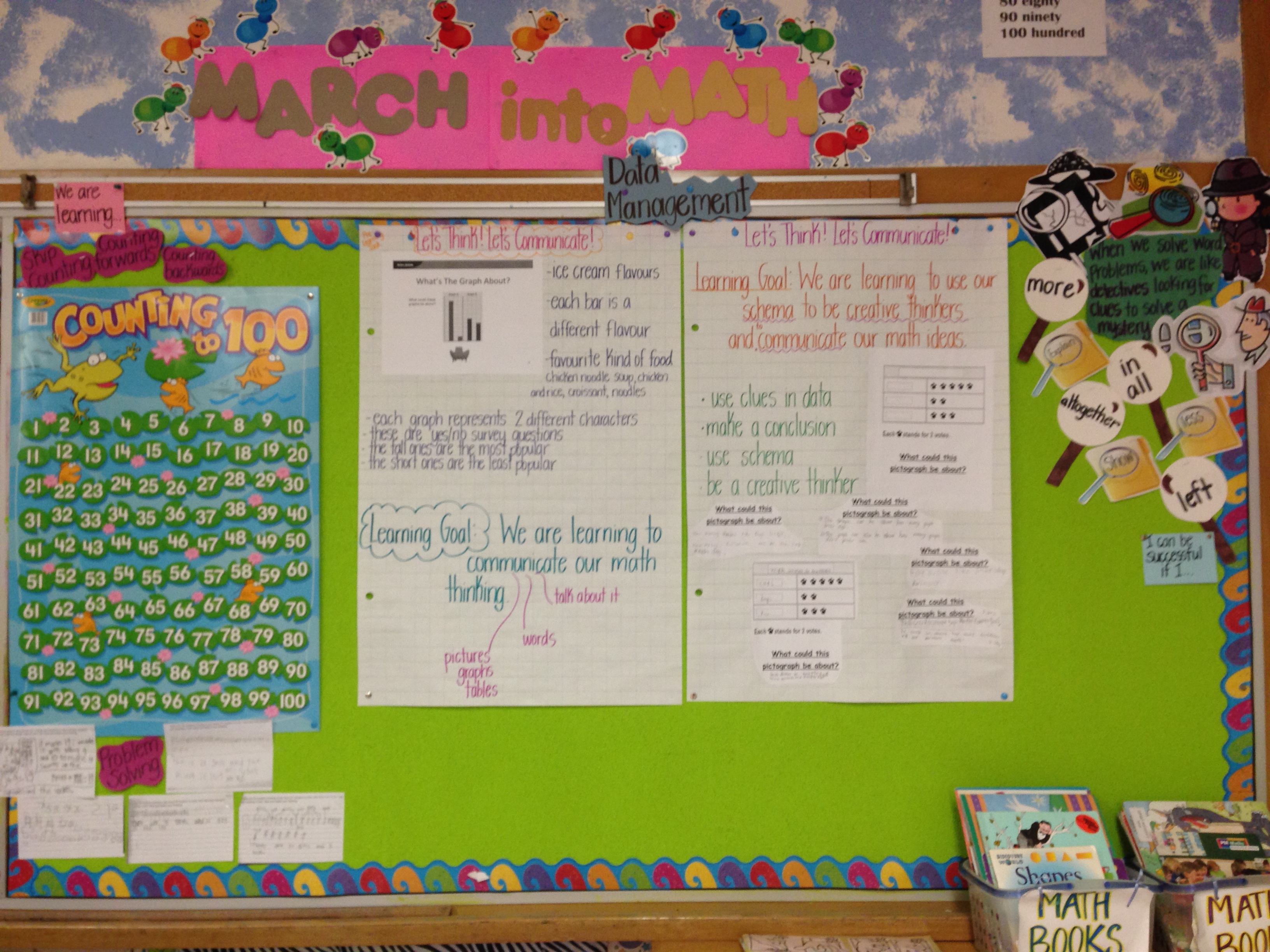 Primary Math Wall