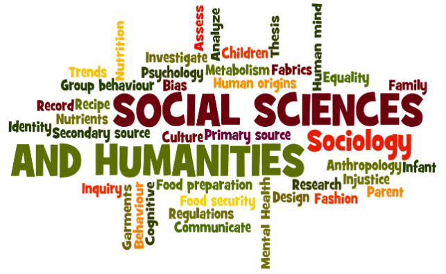 Social_Sciences_and_Humanities_wordle