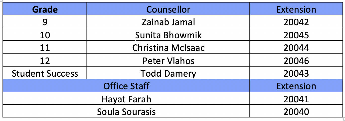 Image of contact information for guidance counsellors