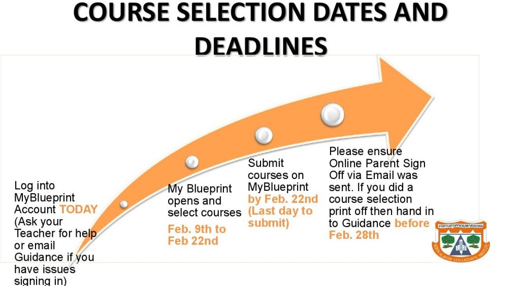 course selection and deadlines