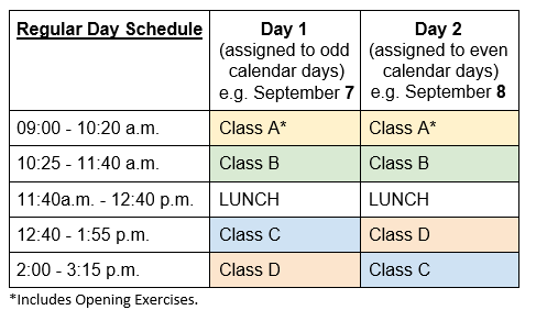 Regular Day Schedule