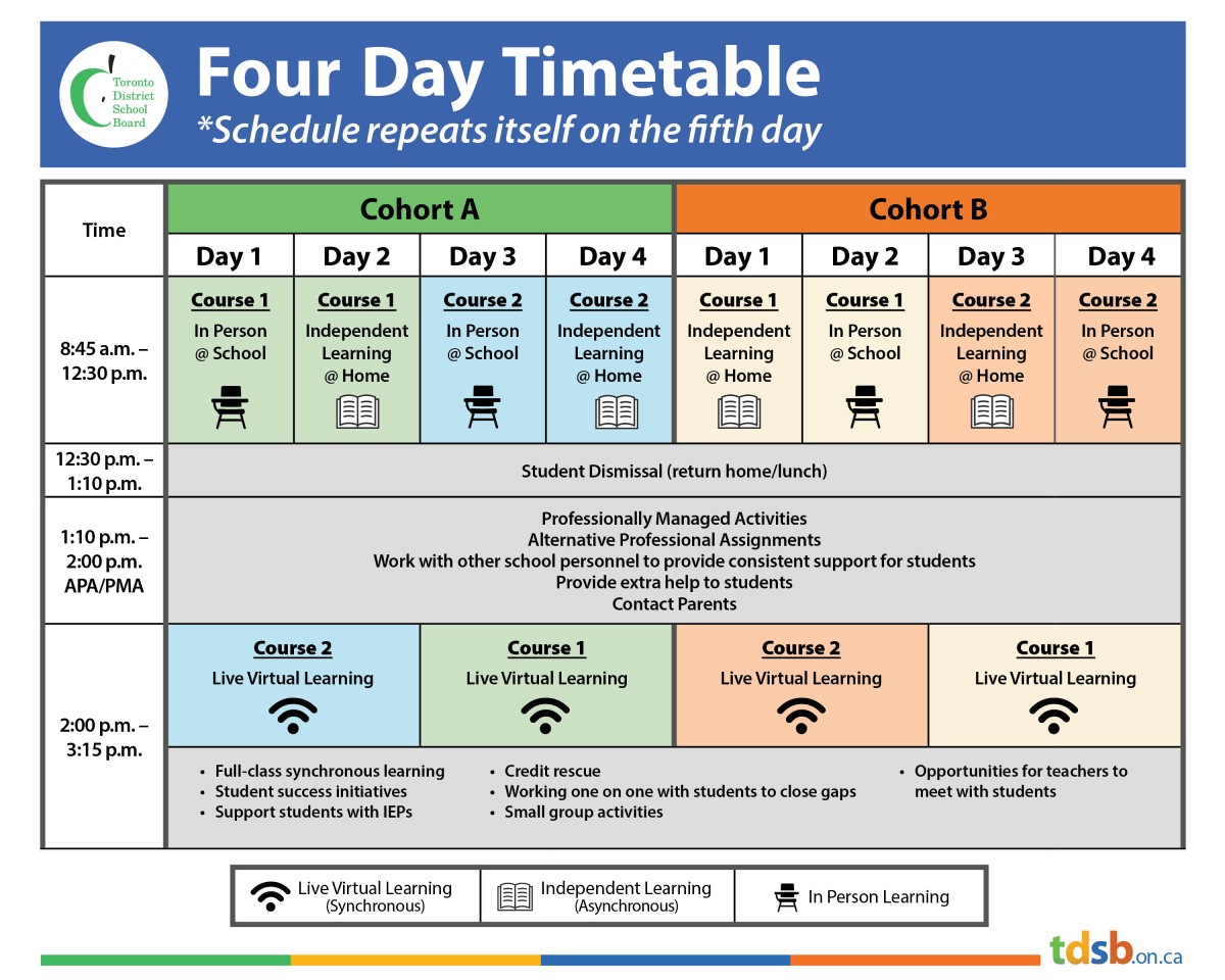 Timetable