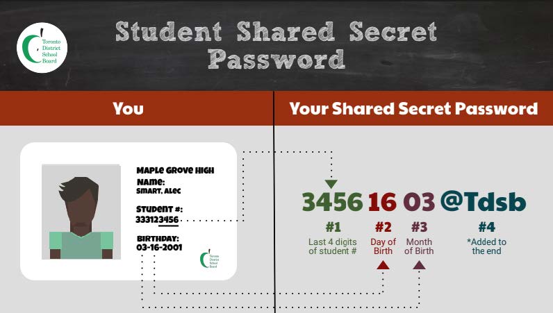 Student Shared Secret Password