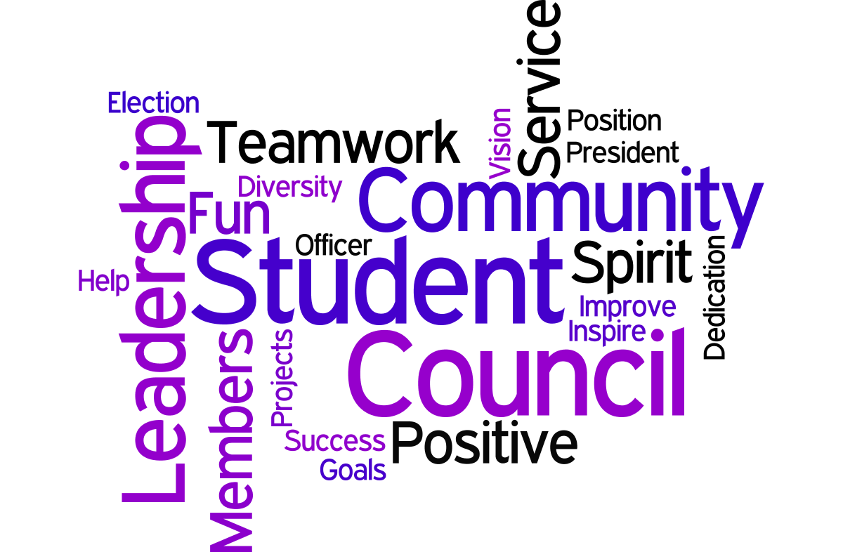 Student Council Wordle