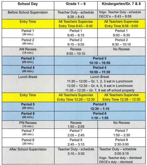 Day Schedule