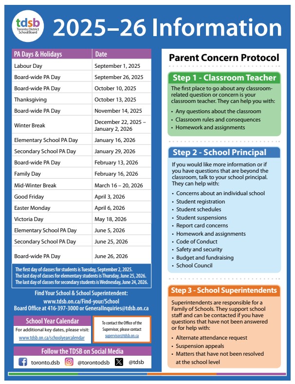 Parent Concern Protocol and Shedule