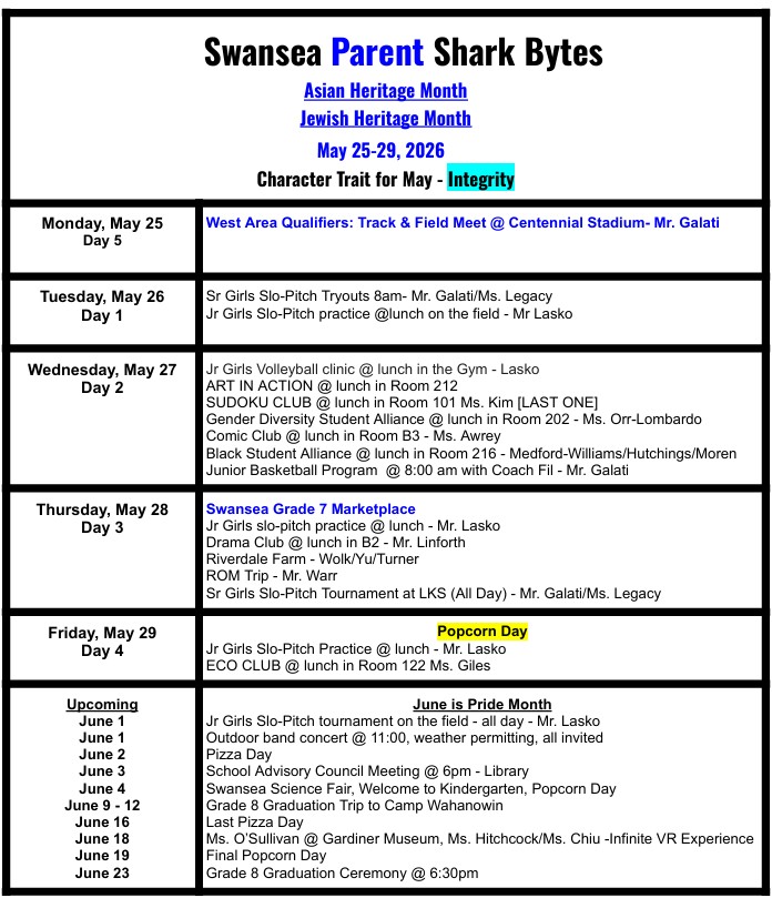 Parent Shark Bytes May 25-29