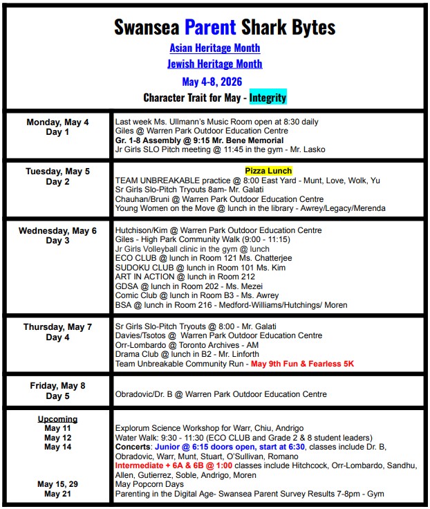 Parent Shark Bytes May 4