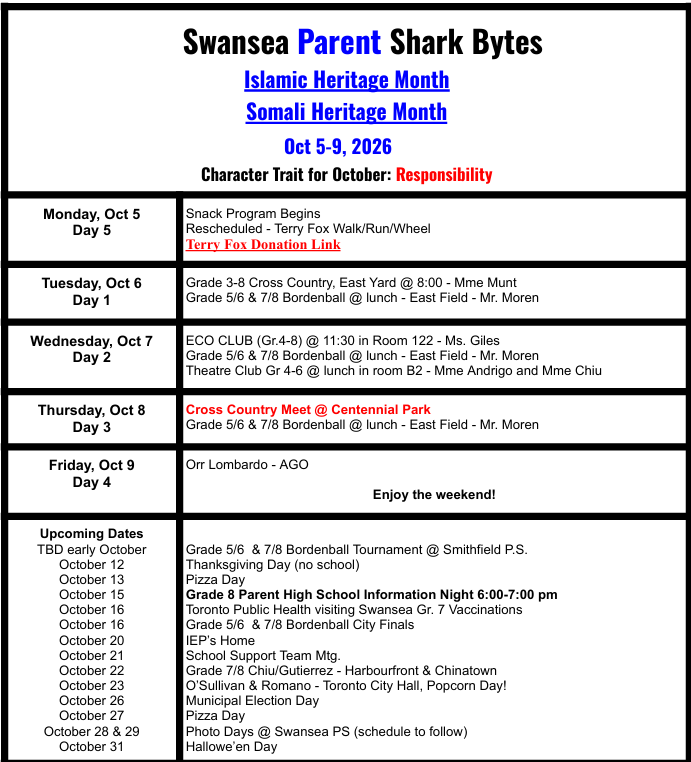 Shark Bytes Oct 5