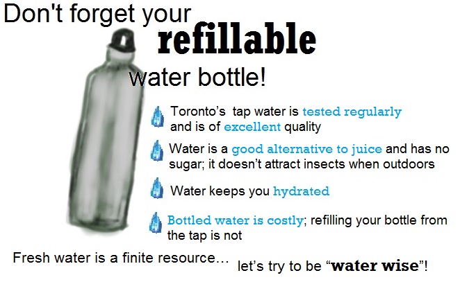 be water wise!