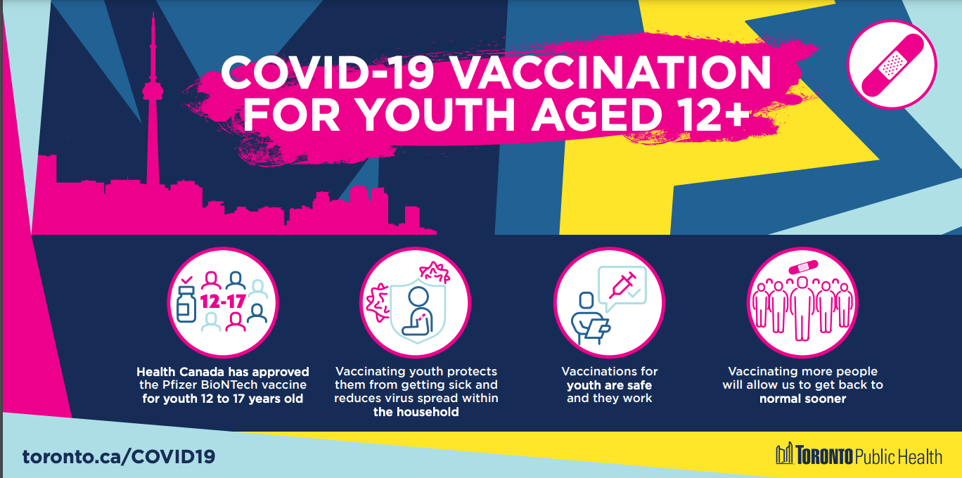 covid vaccine information for 12-17 years old