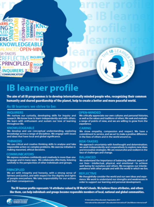 IB Profile